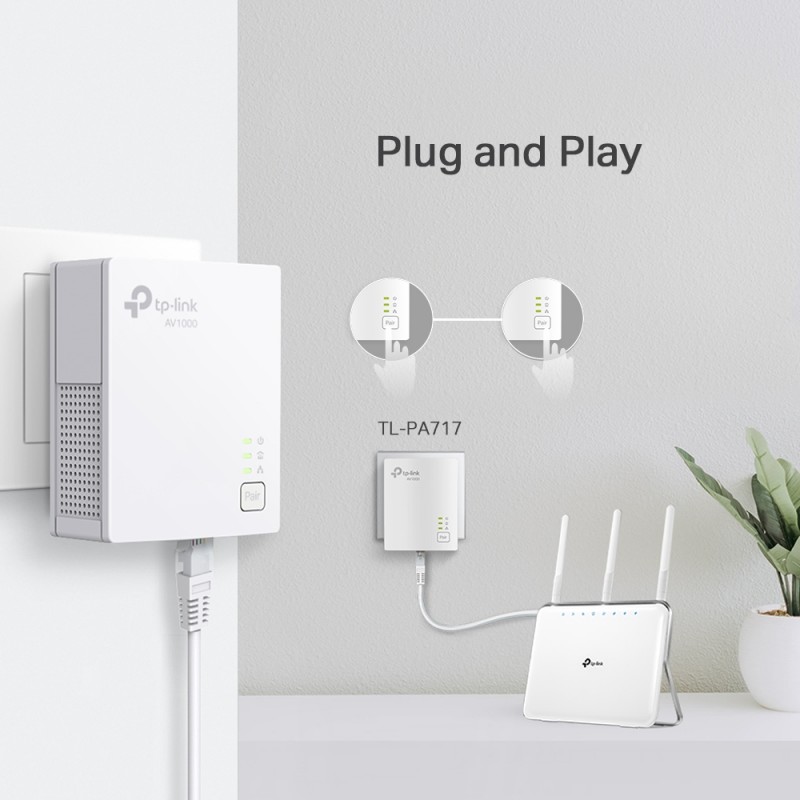 Tp Link Av1000 Gigabit Powerline Starter Kit