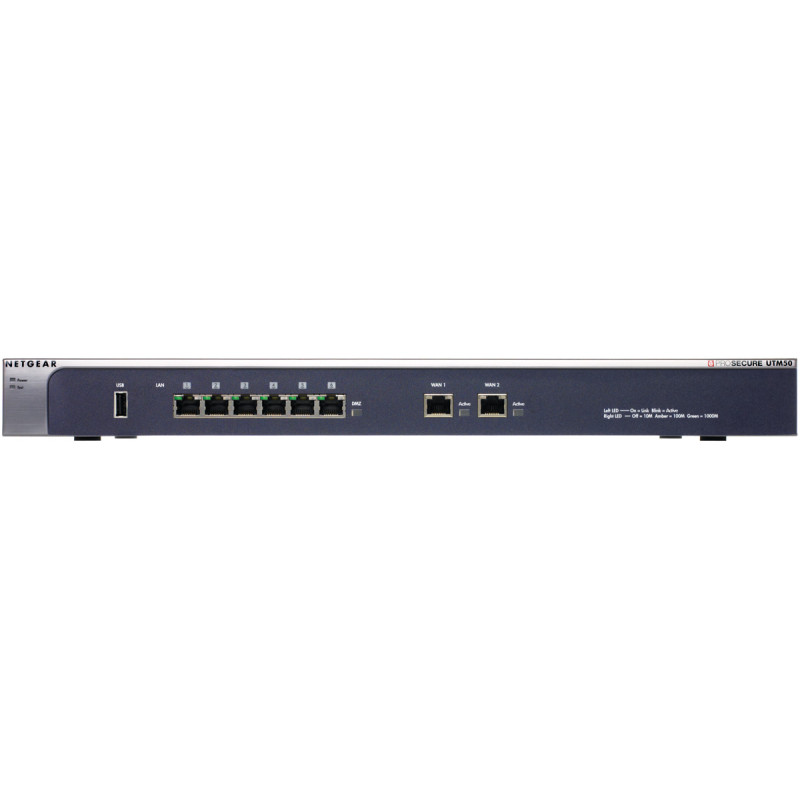 NETGEAR UTM50