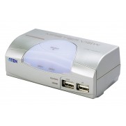 Aten Desktop KVM Switches